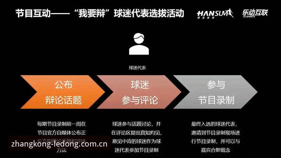 乐动体育世界杯中国官方苹果版深度分析：下载、登录与版本更新的逻辑链条